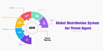 Travel Agent GDS | Travel GDS | GDS Booking System