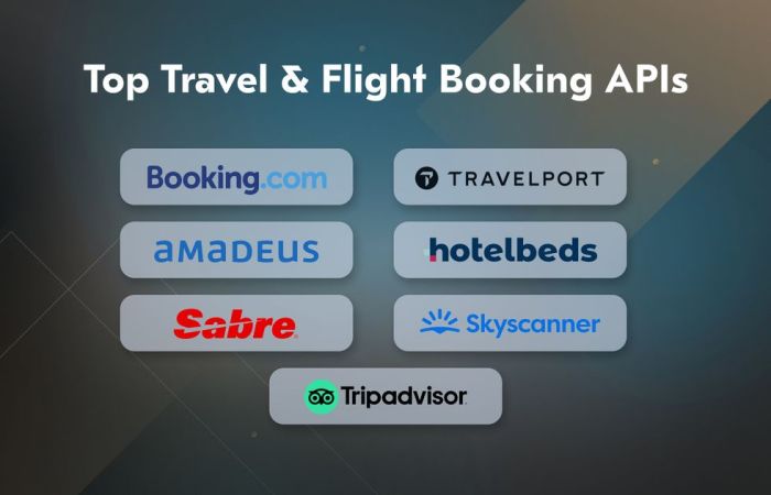 PPT - Flight Booking API Cost PowerPoint Presentation, free download ... PPT - Flight Booking API Cost PowerPoint Presentation, free download ...