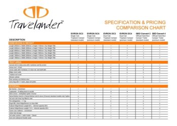 Vendor Quote Comparison Template Excel