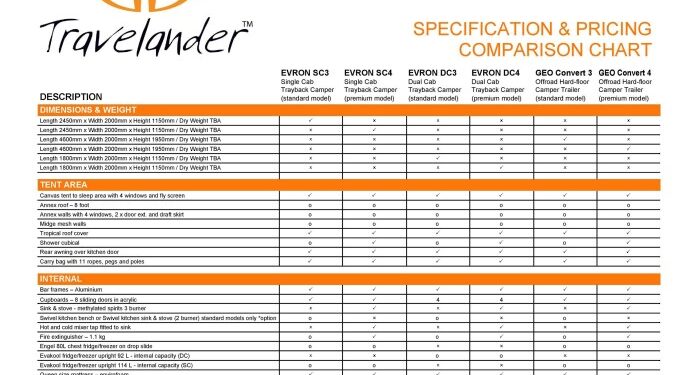 Vendor Quote Comparison Template Excel